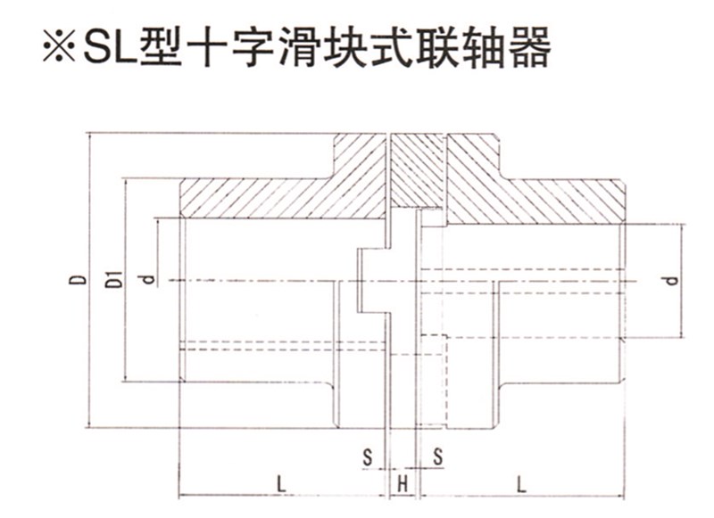 SL型十字滑塊式聯軸器